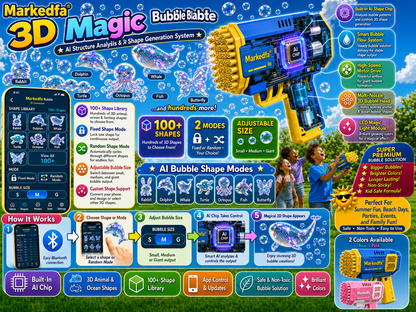 Markedfa® Super Bubble Concentrate —— Animal & Ocean Fantasy Theme