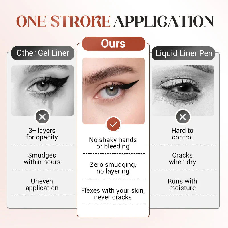 LAST DAY — BUY 1 GET 1 FREE  24-Hour Waterproof Eyeliner That Won't Smudge, Fade, or Budge  Create Bold, Precise Lines That Last All Day