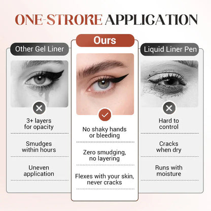 LAST DAY — BUY 1 GET 1 FREE  24-Hour Waterproof Eyeliner That Won't Smudge, Fade, or Budge  Create Bold, Precise Lines That Last All Day